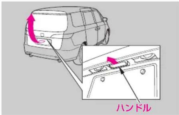 ハンドル