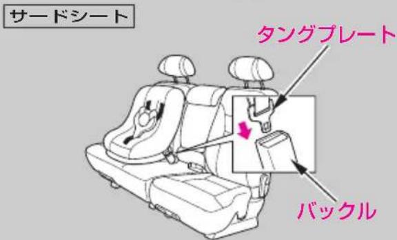 サードシート タングプレート バックル