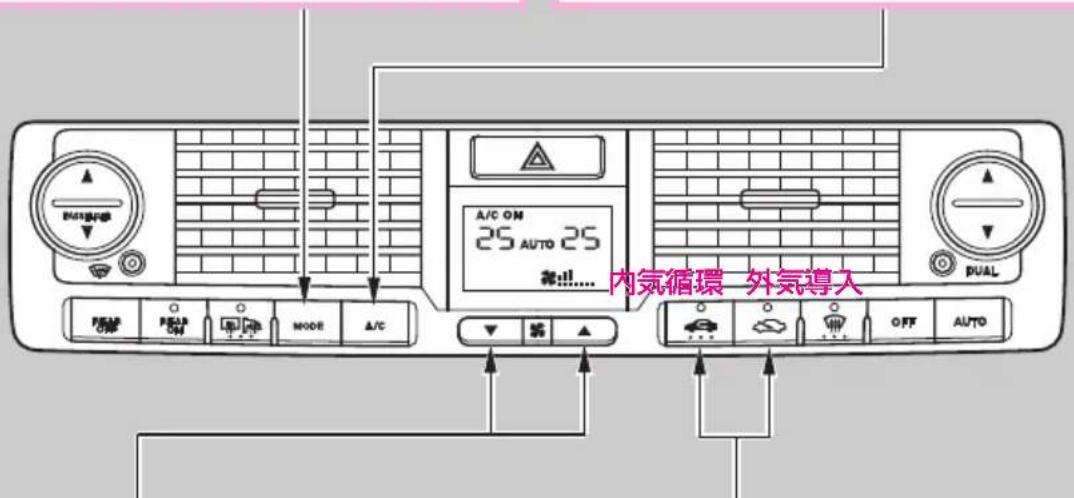 内気循環 外気導入