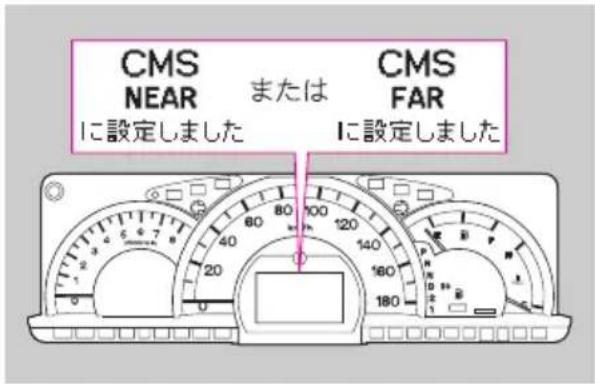 CMS NEAR または CMS に設定しました に設定しました