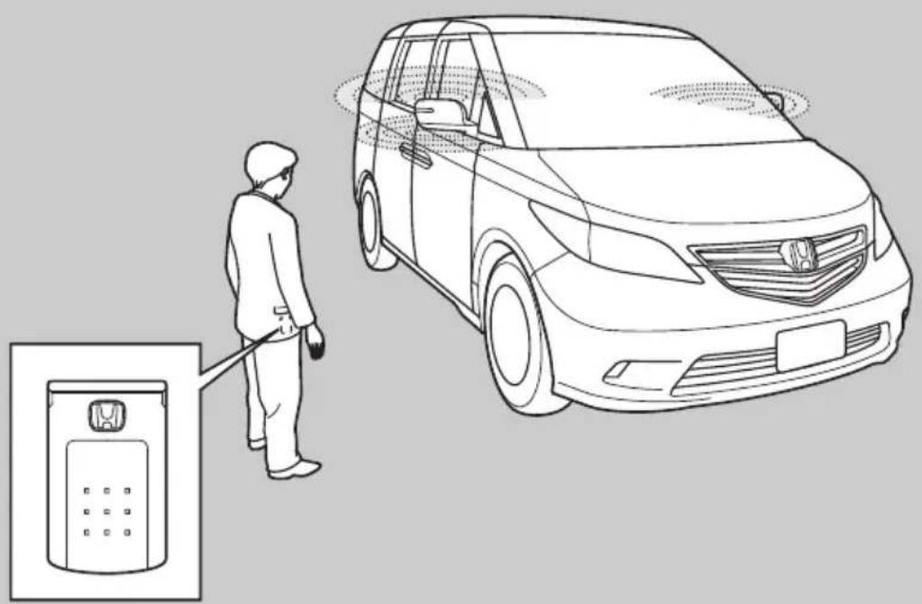 Honda Elysion (2004) - Hondaスマートカードキーシステムの作動範囲について - 1