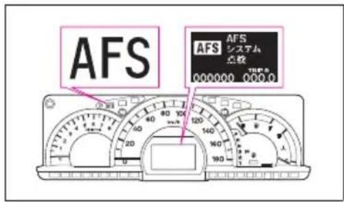 AFS AFS システム 点数 000000 000.0 TURP B