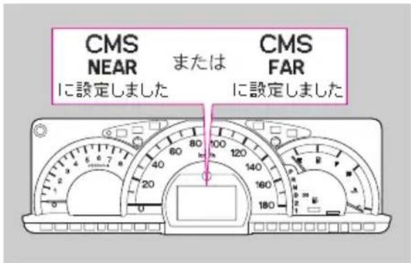 CMS NEAR または CMS に設定しました に設定しました