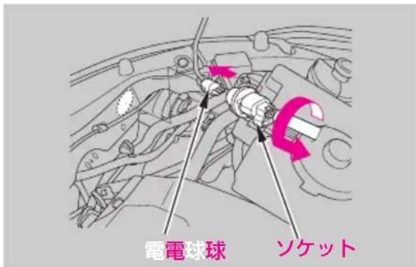 電電球球 ソケット