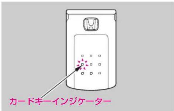 カードキーインジケーター