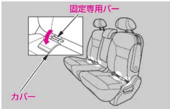 固定専用バー カバー