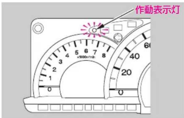 作動表示灯 x100r/min 4 5 6 7 8 3 4 5 6 7 8 2 3 4 5 6 7 8 1 2 3 4 5 6 7 8 0 40 20 0