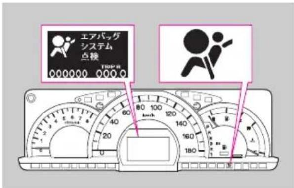 エアバッグ システム 点検 TROP-H 000000 000.0 60 80 100 120 140 160 180