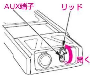 AUX端子 リッド 開く