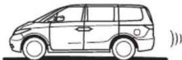 Honda Elysion (2004) - ●経済速度について - 1