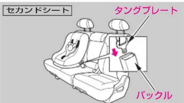 セカンドシート タングブレート バックル