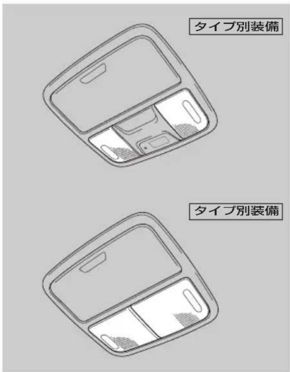 タイプ別装備 タイプ別装備