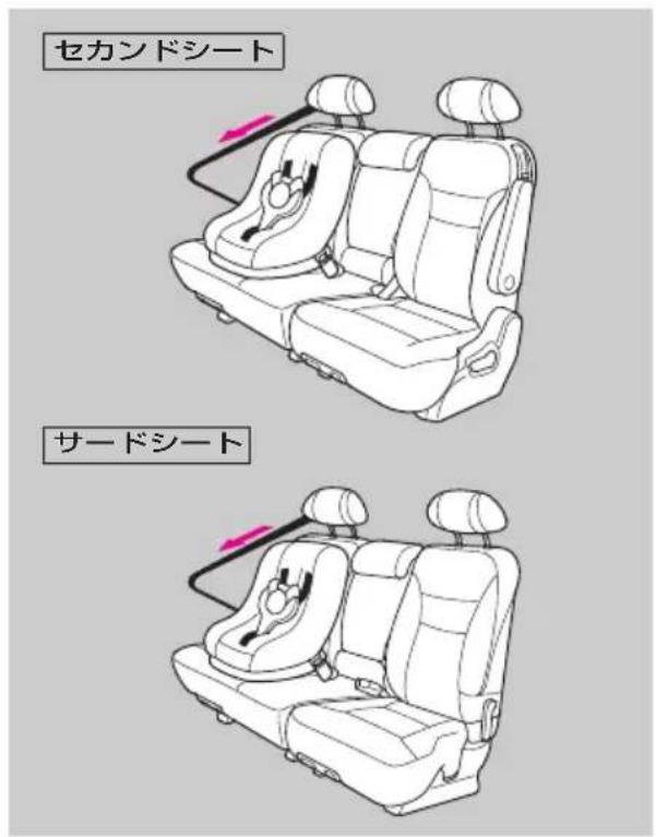 セカンドシート サードシート