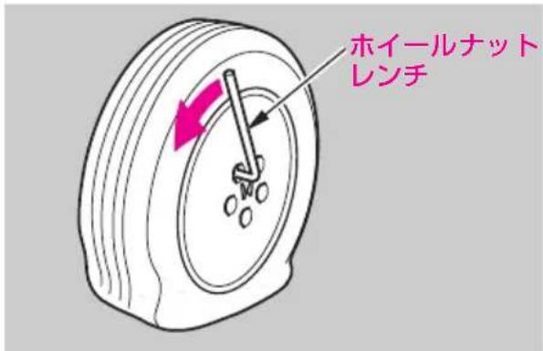 ホイールナット レンチ