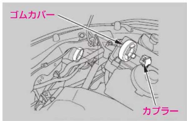 ゴムカバー カプラー
