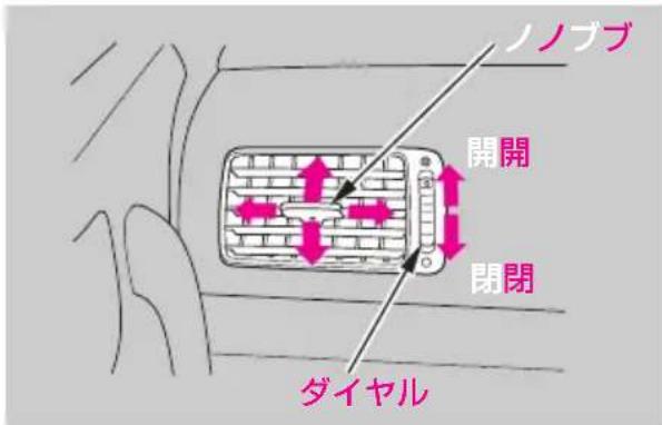 Honda Elysion (2004) - 側面吹き出し口 - 2