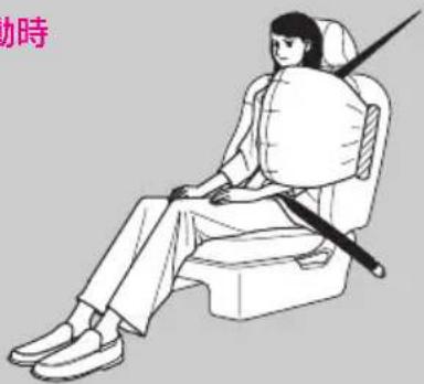 時