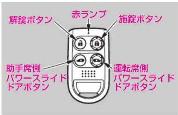 解錠ボタン 赤ランプ 施錠ボタン 助手席側 パワースライド ドアボタン 運転席側 パワースライド ドアボタン