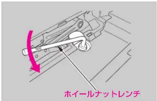 ホイールナットレンチ