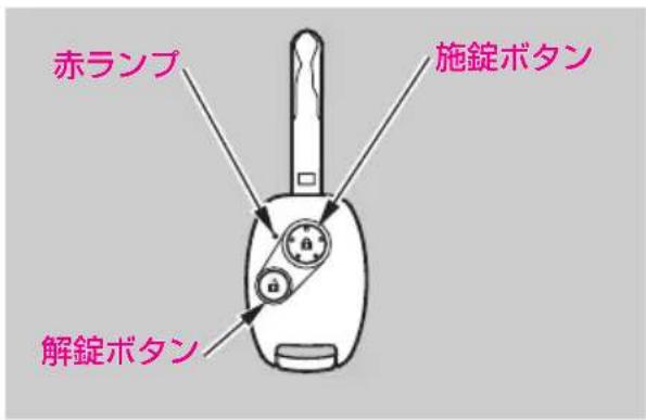 赤ランプ 施錠ボタン 解錠ボタン