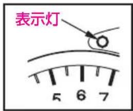 表示灯 5 6 7