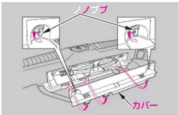 ノノブプ カバー