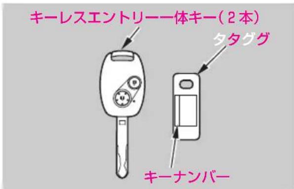 キーレスエントリー一体キー(2本) タタググ キーナンバー
