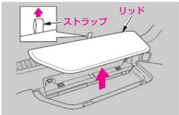 ストラップ リッド