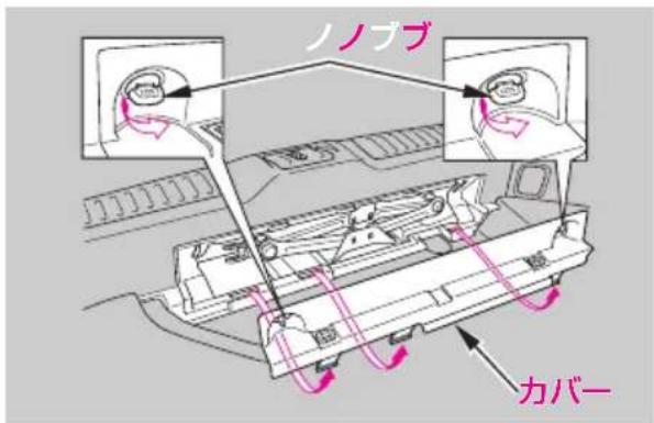 ノノブ カバー