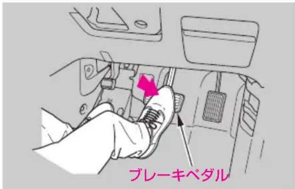 ブレーキペダル