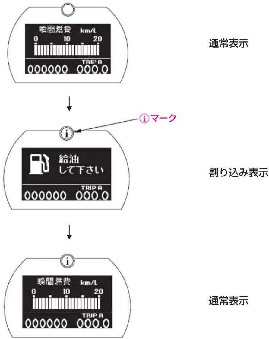 Honda Elysion (2004) - 警告表示について - 1