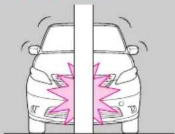 Honda Elysion (2004) - 知識 - 2