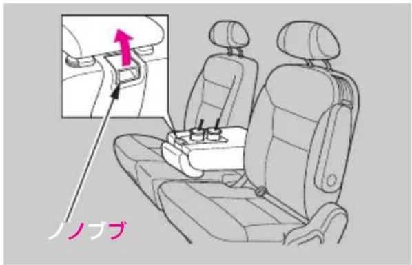 ノノブブ