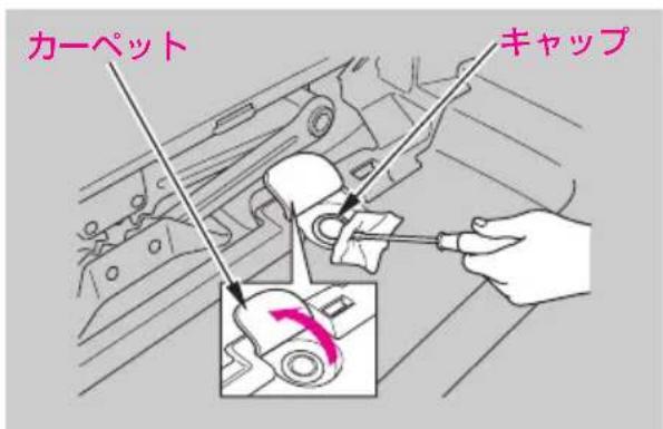 カーペット キャップ
