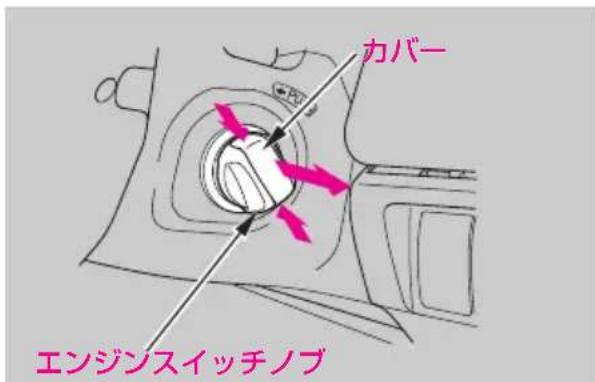 カバー エンジンスイッチノブ