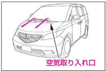 空気取り入れ口