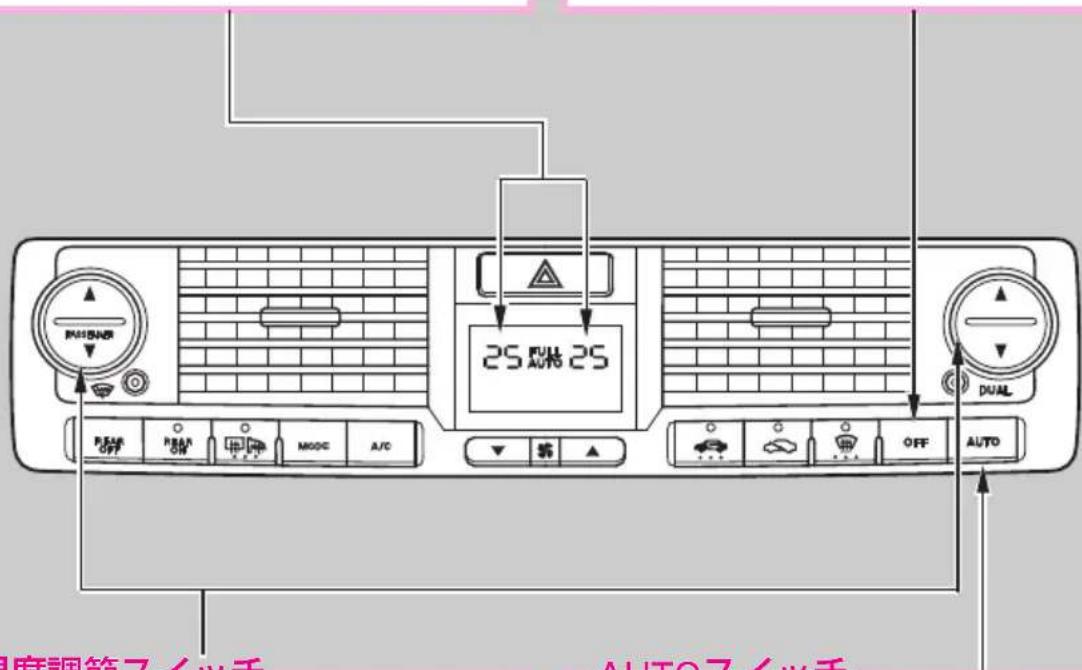 25 A=25 DUAL OFF MODE A/C OFF AUTO 温度调节7/4W手 AUTO7/4W手
