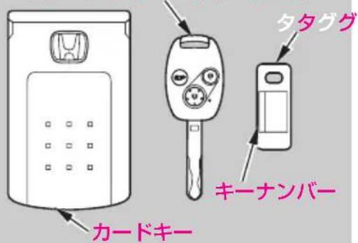 タタググ キーナンバー カードキー
