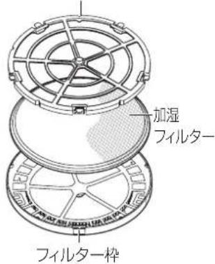 PANASONIC F-VXM70 - 外す - 2
