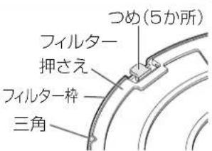 PANASONIC F-VXM70 - 3戻す - 1