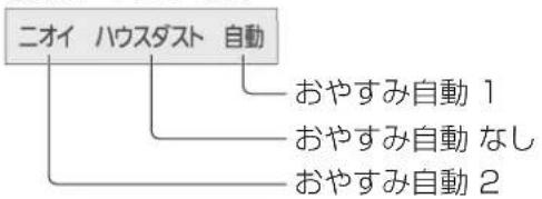 PANASONIC F-VXM70 - おやすみ自動運転について - 1