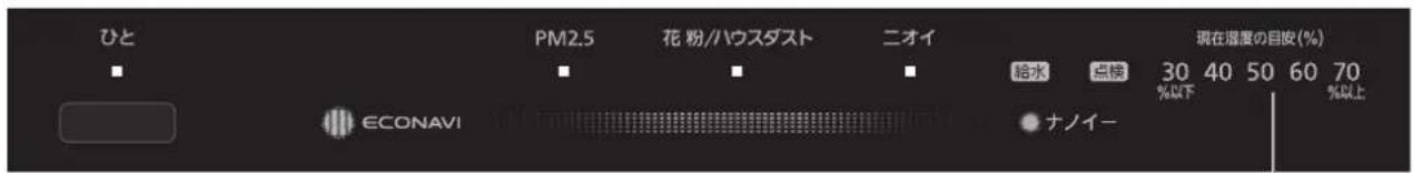 PANASONIC F-VXM70 - 前面サイン - 2