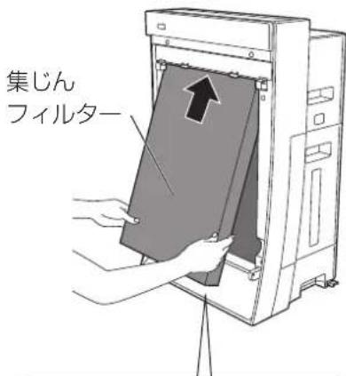 PANASONIC F-VXM70 - フィルター(2種類)とフロントパネルを取り付ける - 2