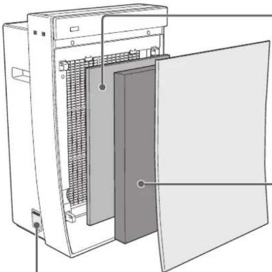 PANASONIC F-VXM70 - 警告 - 1