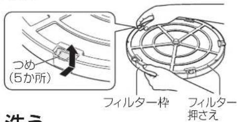 PANASONIC F-VXP70 - 外す - 1
