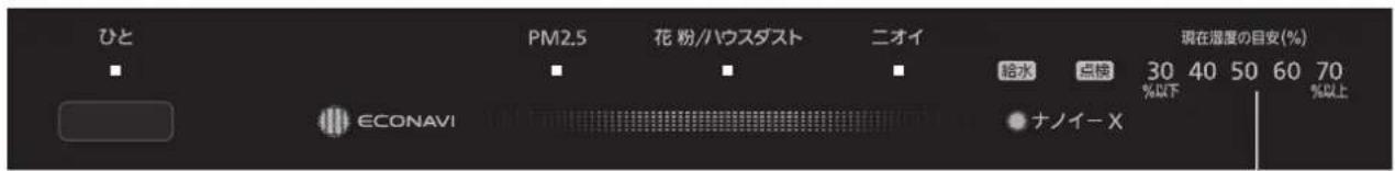 PANASONIC F-VXP70 - 前面サイン - 2