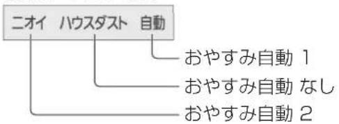 PANASONIC F-VXP70 - おやすみ自動運転について - 1