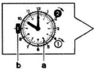 DE DIETRICH 1125 - Réglage du programmateur - 2