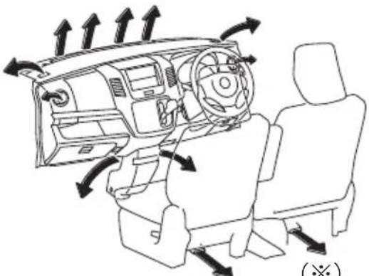 MAZDA AZ-Wagon (2011) - (1)吹出し口切替えダイヤル - 8