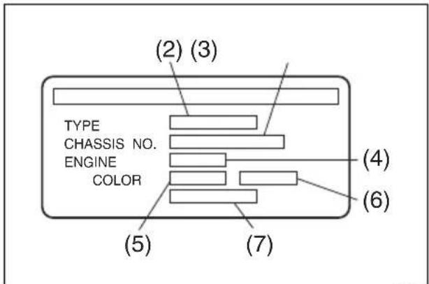 (2) (3) TYPE CHASSIS NO. ENGINE COLOR (4) (6) (5) (7)